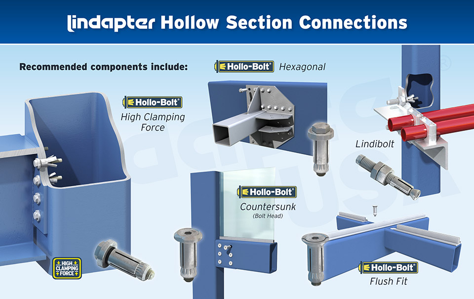 Lindapter Hollow Section Connections